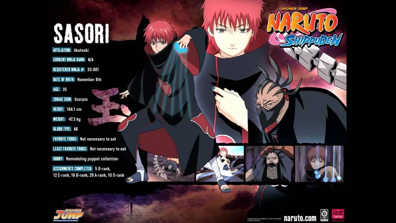 Free Download Naruto Shippuden Wallpaper Youtube Page 21921 (1280 x 720)