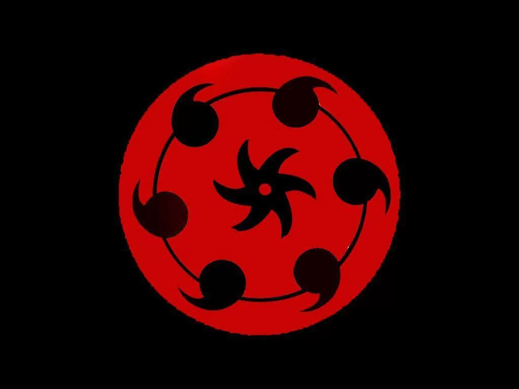 Free Download Wallpaper Naruto Sharingan Bergerak Page 2220968 (1024 x 768)