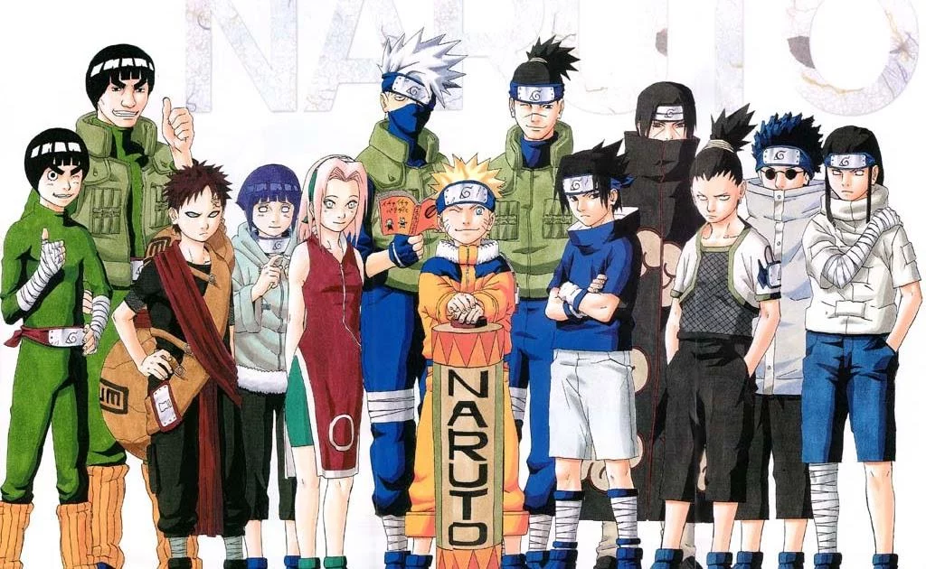 Free Download Everyone In Naruto Wallpaper Page 227470 (1024 x 630)