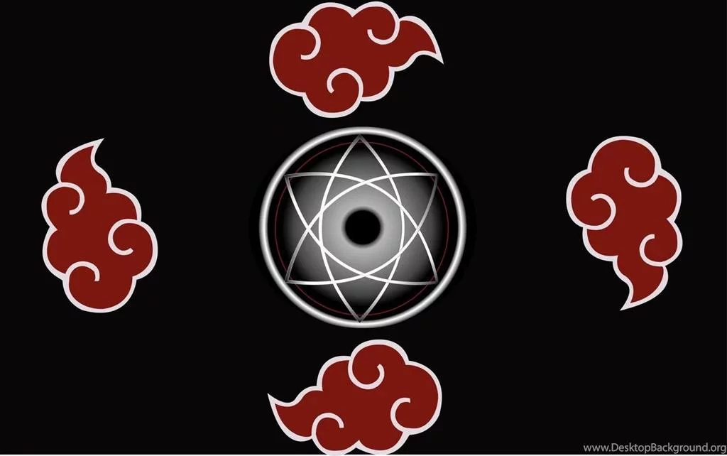 Free Download Eyes Of Naruto Wallpaper Page 238871 (1024 x 642)
