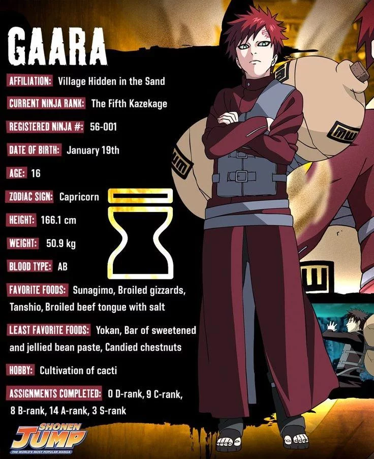 Free Download Gaara Naruto Shippuden Wallpaper Page 242420 (736 x 903)