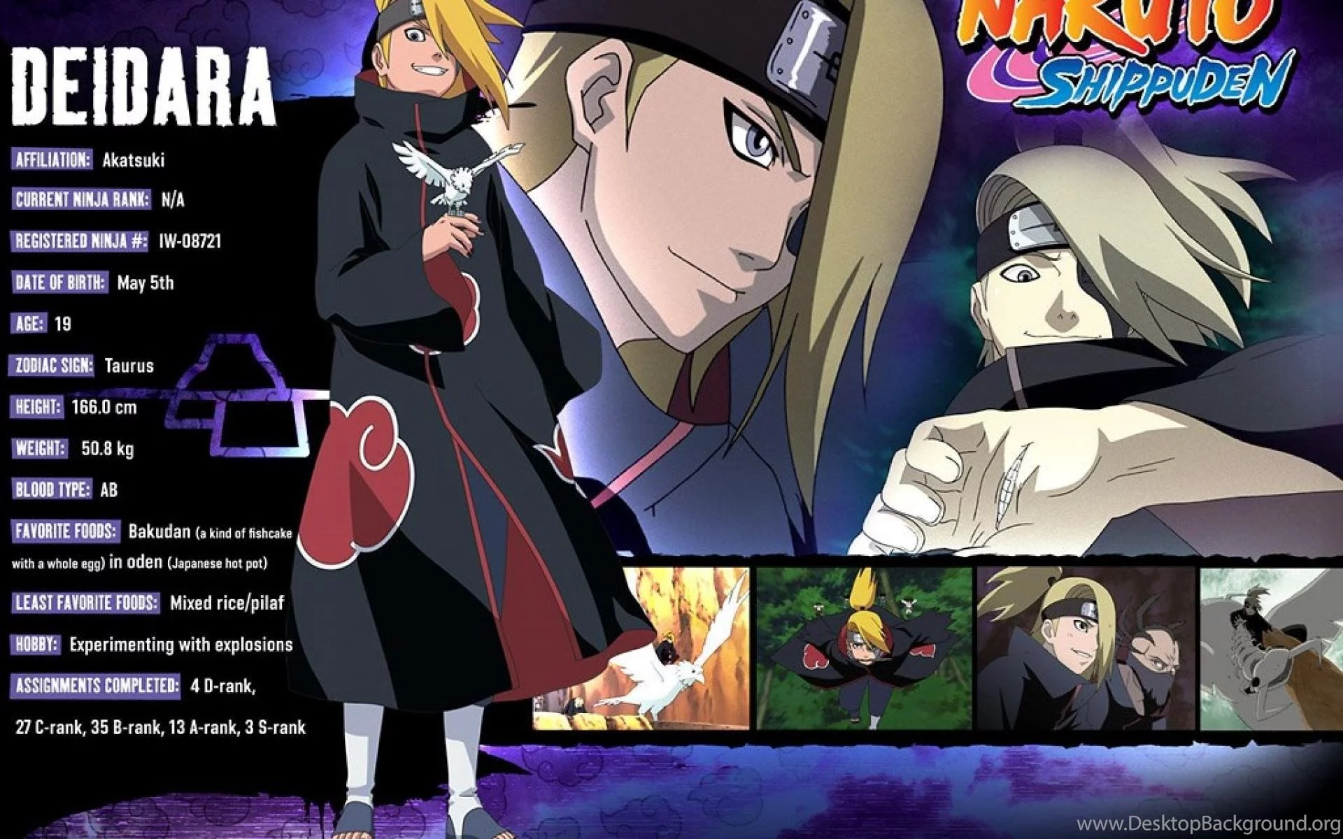 Free Download Naruto Shippuden Wallpaper For Desktop Free Download Page 2980 (1920 x 1200)