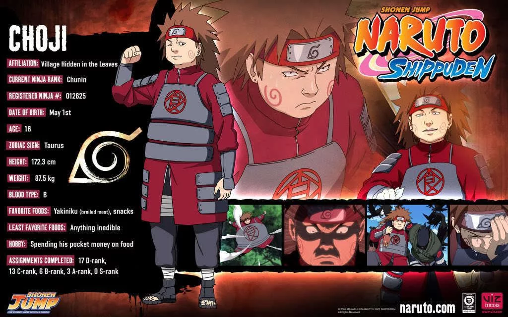 Free Download Image De Naruto Shippuden Wallpaper Page 309482 (1024 x 640)