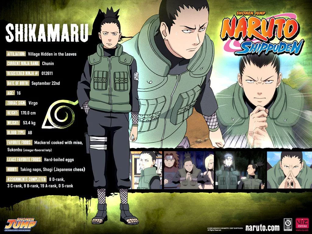 Free Download Karakter Naruto Shippuden Wallpaper Page 327658 (1024 x 768)