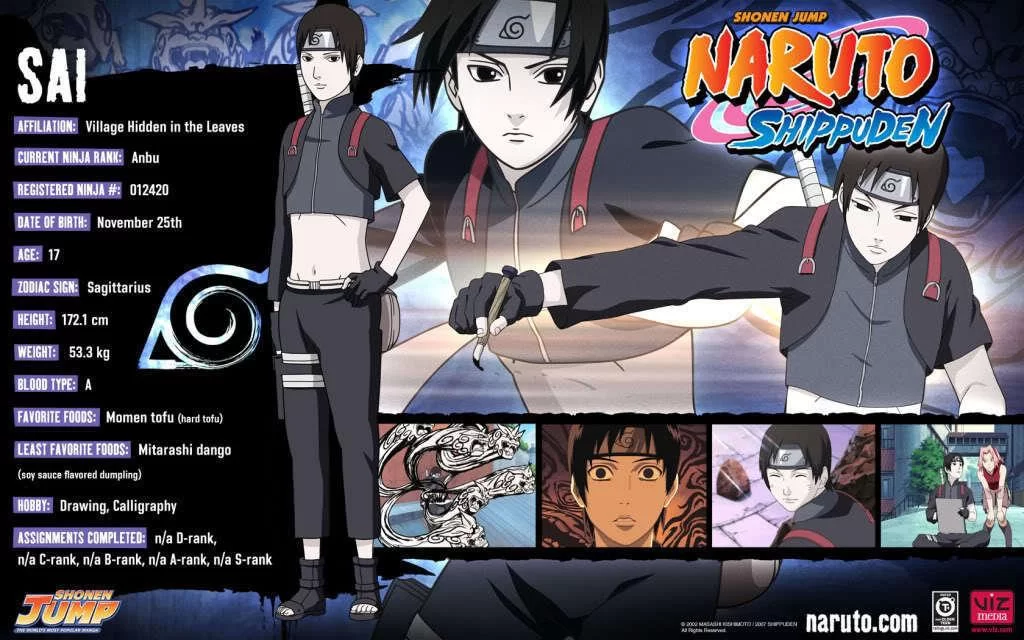 Free Download Kumpulan Wallpaper Naruto Shipuden Page 336460 (1024 x 640)