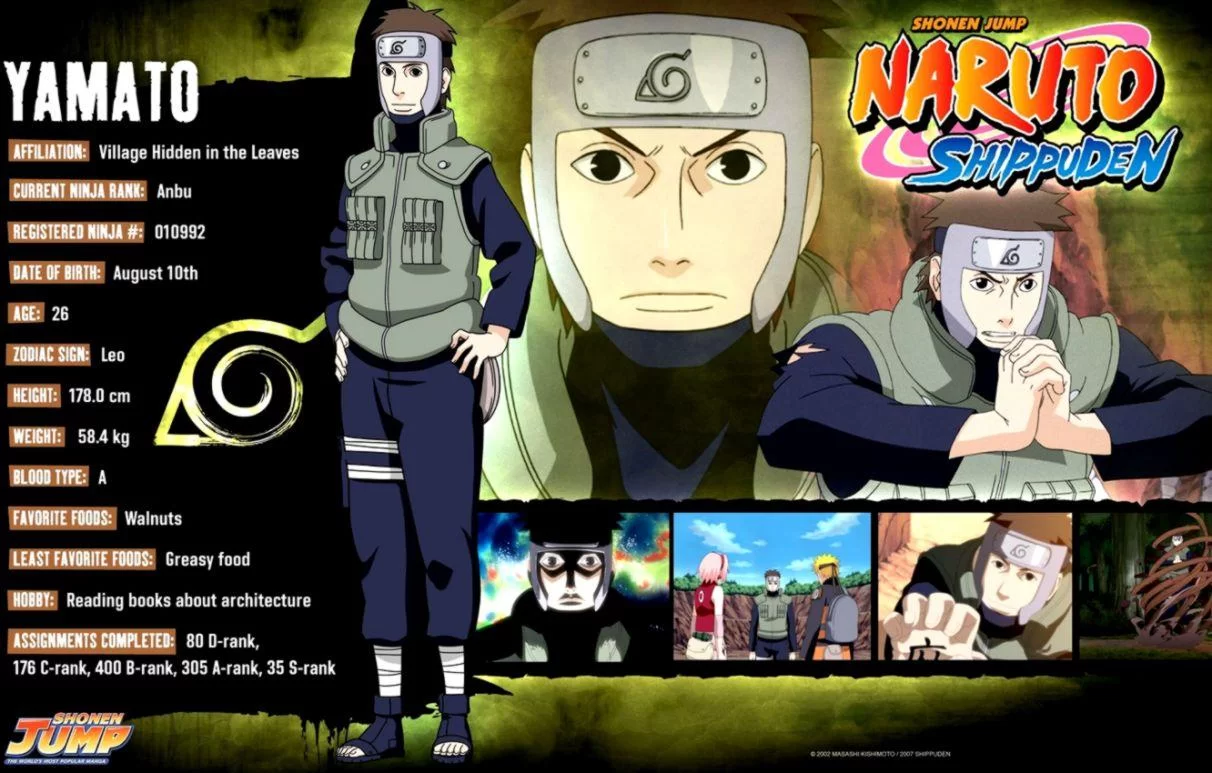 Free Download Leaf Headband Naruto Wallpaper Page 342439 (1212 x 773)