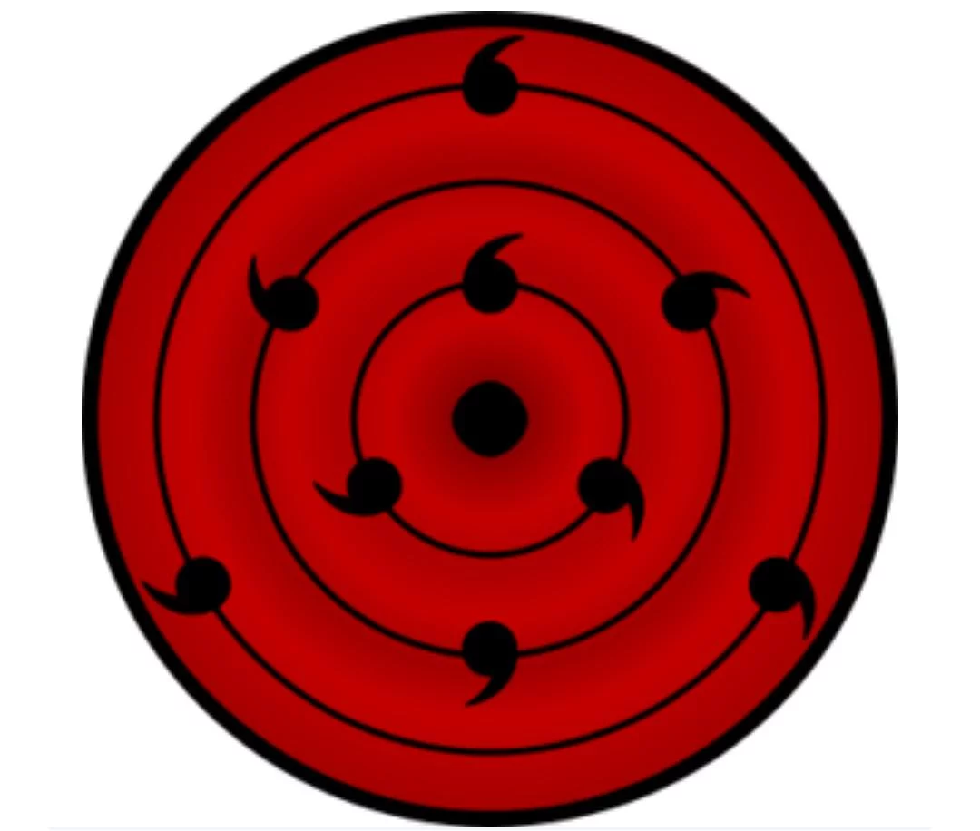 Free Download Mata Sharingan Naruto Wallpaper Page 364491 (1080 x 916)
