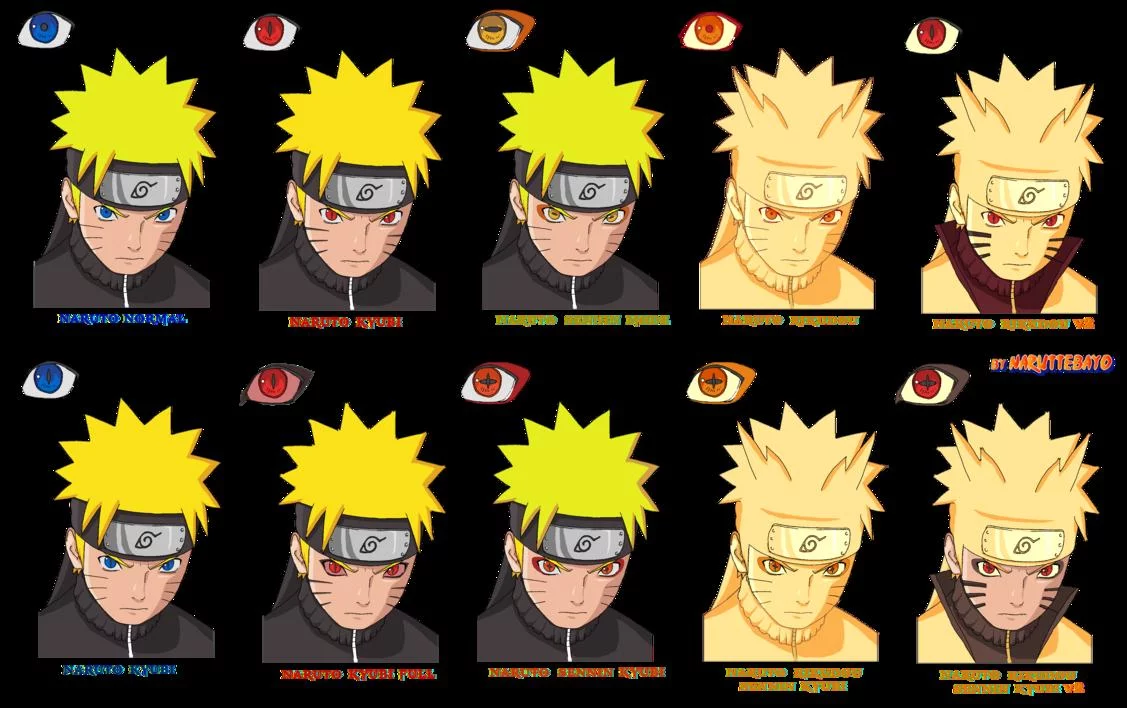 Free Download Naruto Face Wallpaper Hd Page 38943 (1127 x 708)