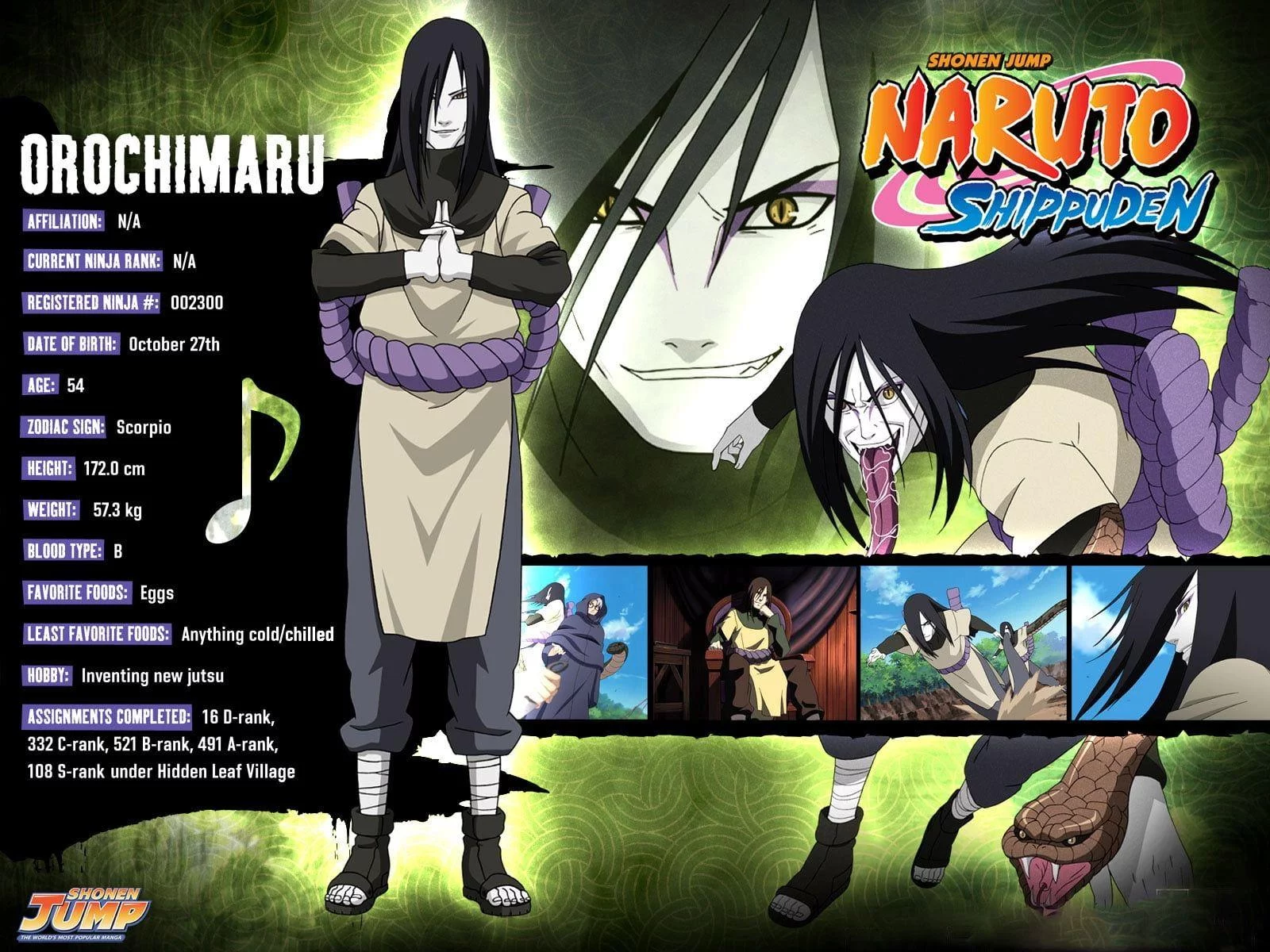 Free Download Naruto Hidden Cloud Wallpaper Page 390437 (1600 x 1200)