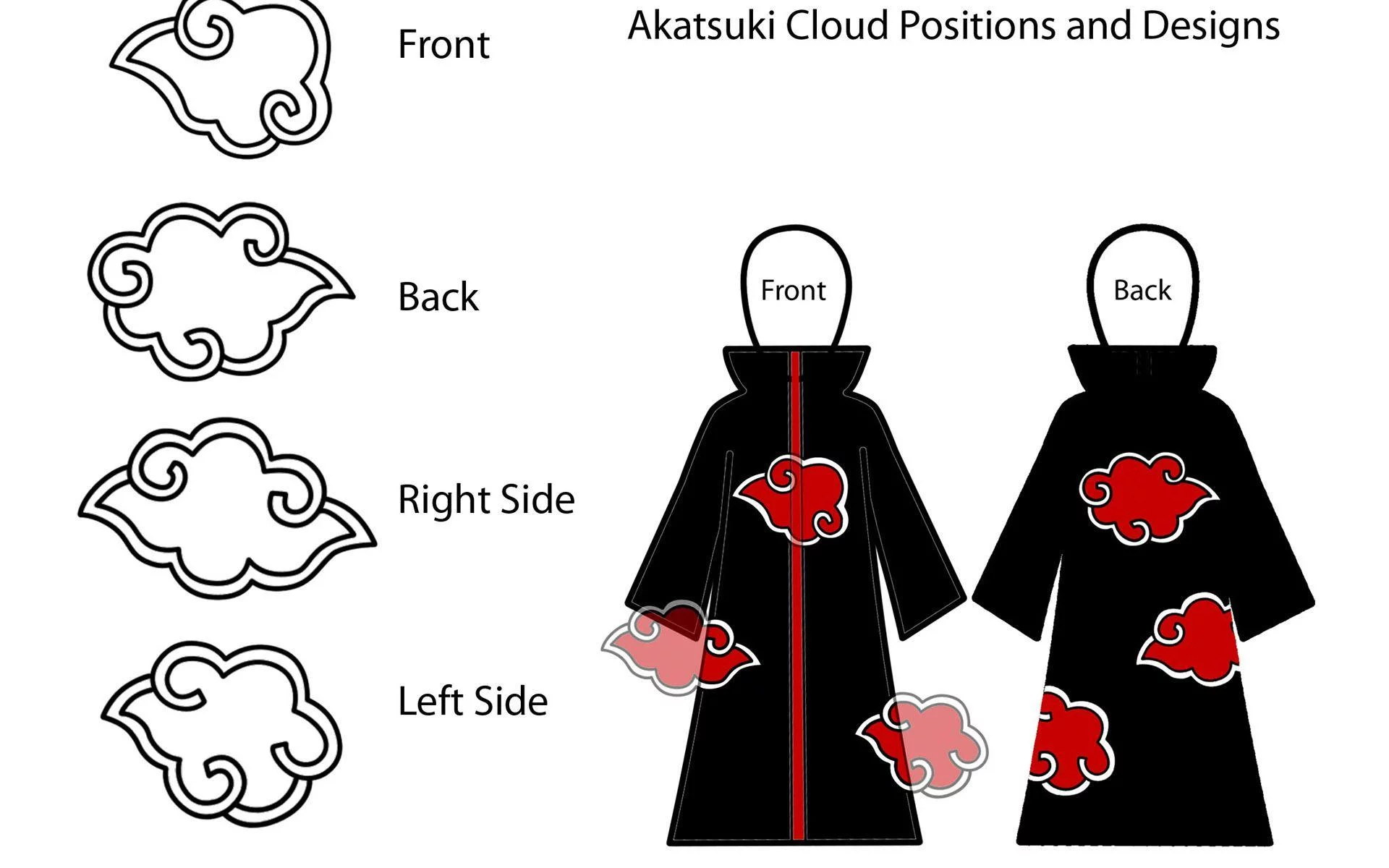 Free Download Naruto Akatsuki Cloud Wallpaper Page 412780 (1920 x 1200)
