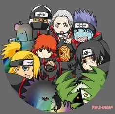 Free Download Naruto Akatsuki Cute Wallpaper Page 412849 (236 x 235)
