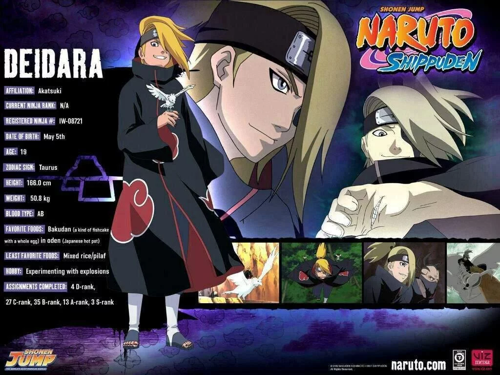 Free Download Naruto Shippuden Characters Wallpaper Page 41368 (1024 x 768)