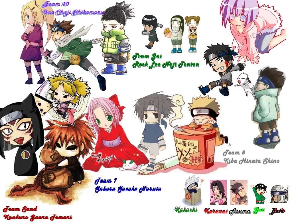 Free Download Naruto Shippuden Chibi Wallpaper Page 41753 (1024 x 779)