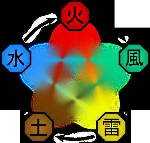 Free Download Naruto All Five Element Wallpapers Page 420830 (482 x 462)