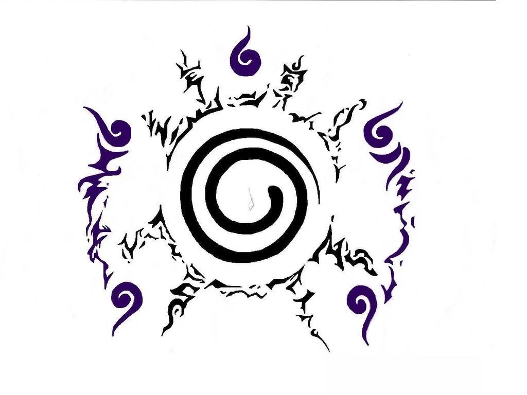 Free Download Naruto All Five Element Wallpapers Page 420834 (1024 x 768)