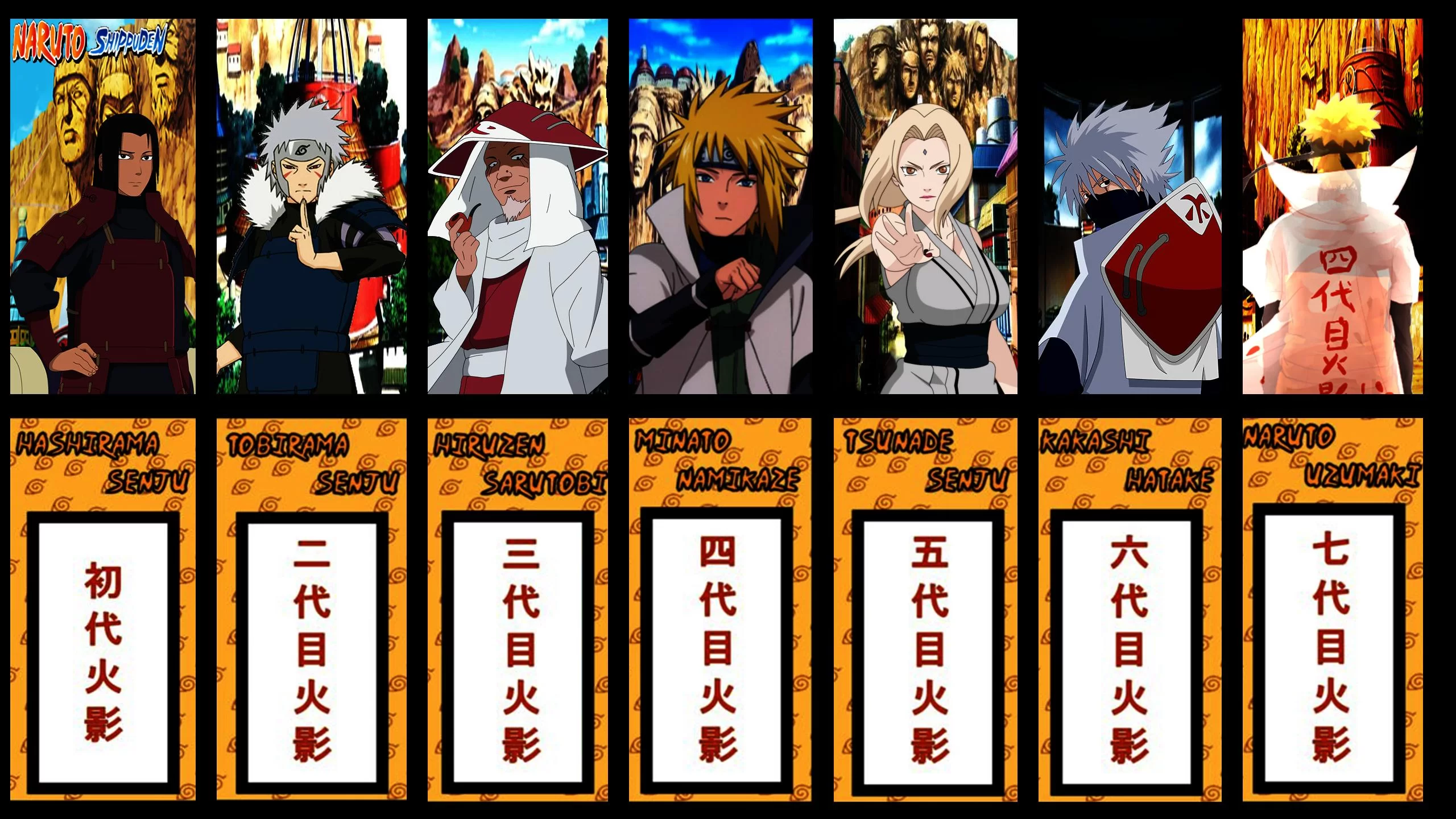 Free Download Naruto All Hokage Google Wallpaper Page 420938 (2560 x 1440)