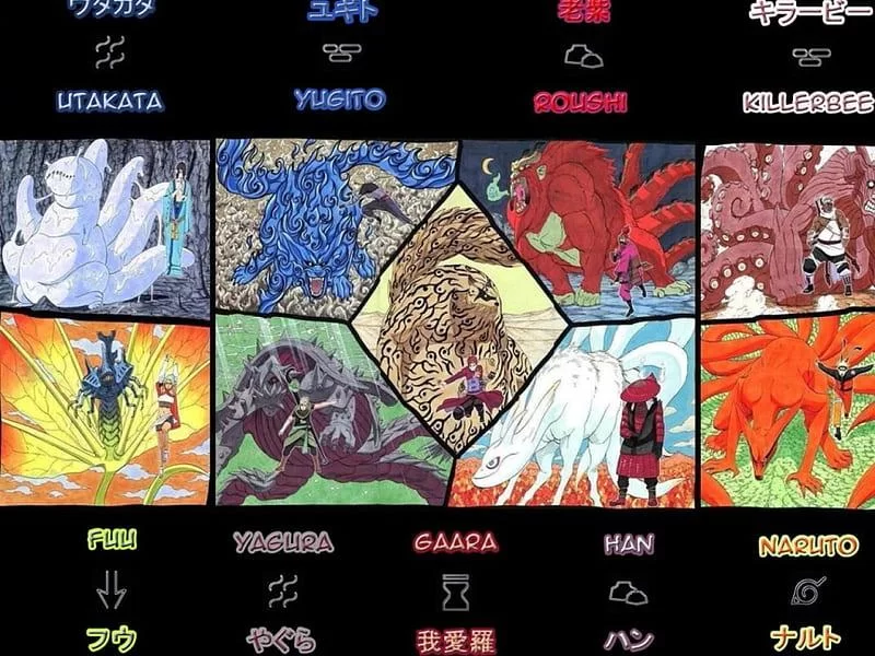 Free Download Naruto All Jinchuuriki Wallpaper Page 421030 (800 x 600)