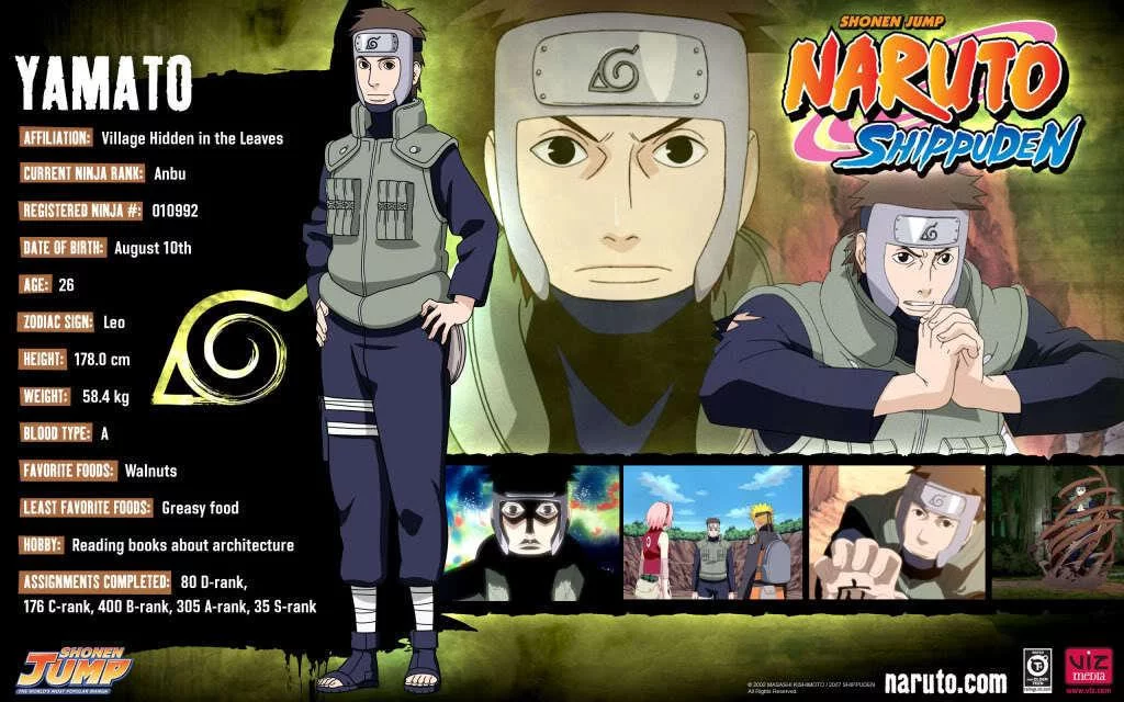 Free Download Naruto Shippuden Images And Wallpapers Page 42733 (1024 x 640)