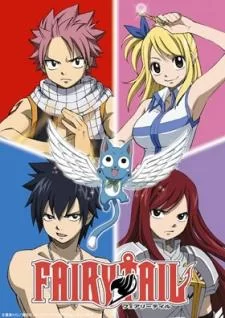 Free Download Naruto And Fairy Tail Wallpaper Page 433385 (225 x 318)