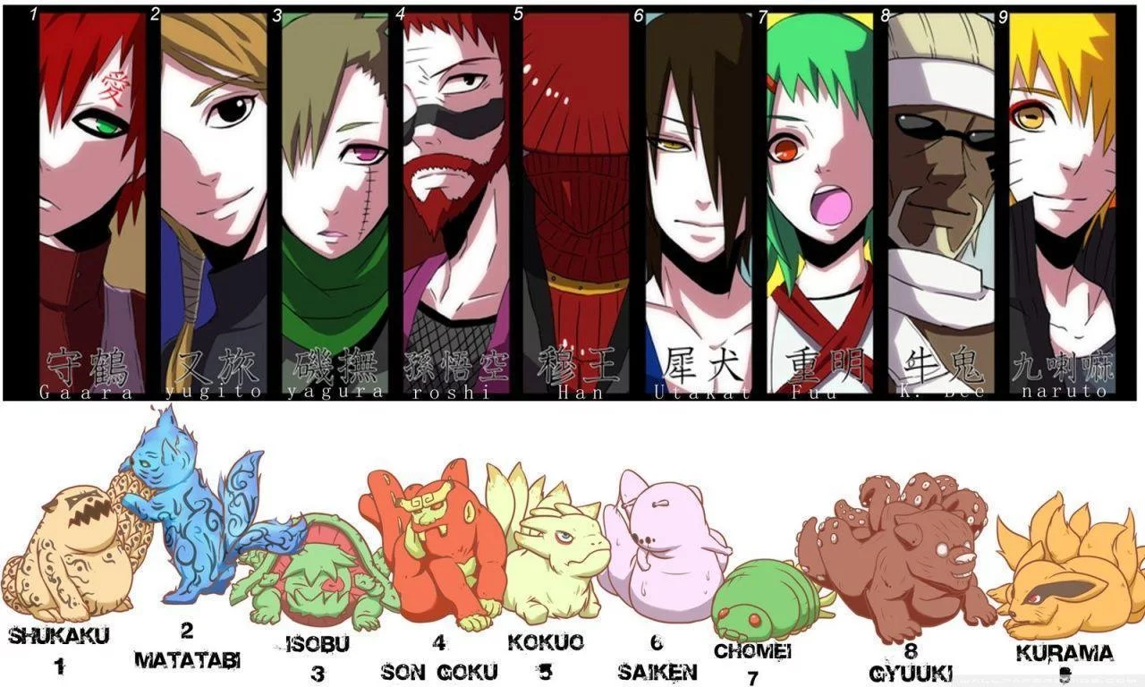 Free Download Naruto Shippuden Tailed Beasts Wallpaper Page 44431 (1280 x 768)