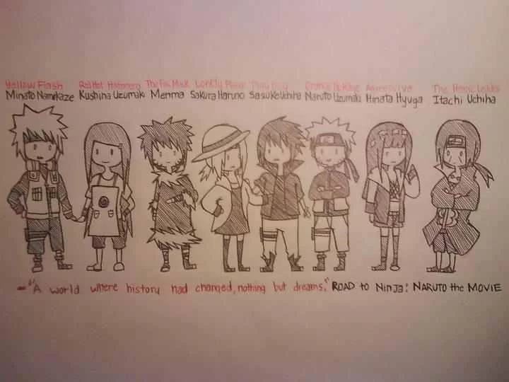 Free Download Naruto And Menma Wallpaper Page 454520 (720 x 540)