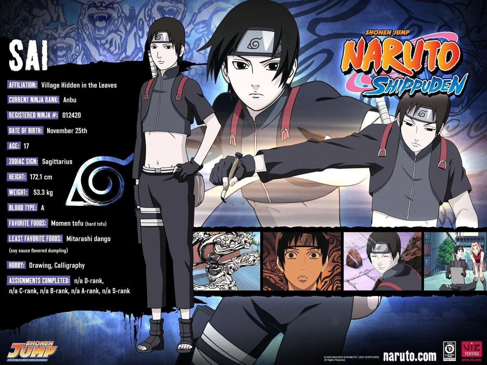 Free Download Naruto And Sasuke And Sai Hd Wallpaper Page 460371 (1600 x 1200)