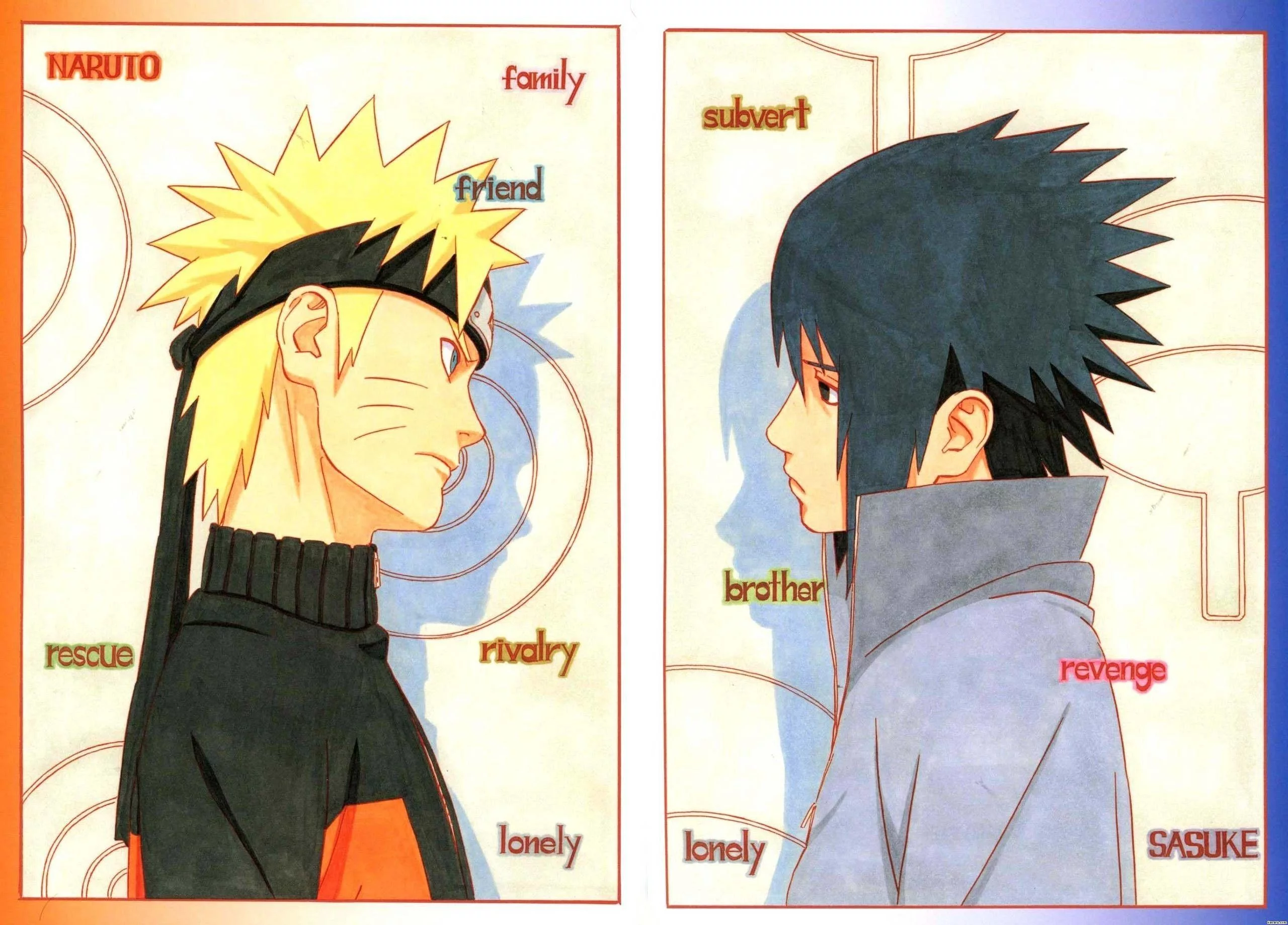 Free Download Naruto And Sasuke Friends Wallpaper Page 465909 (2560 x 1838)