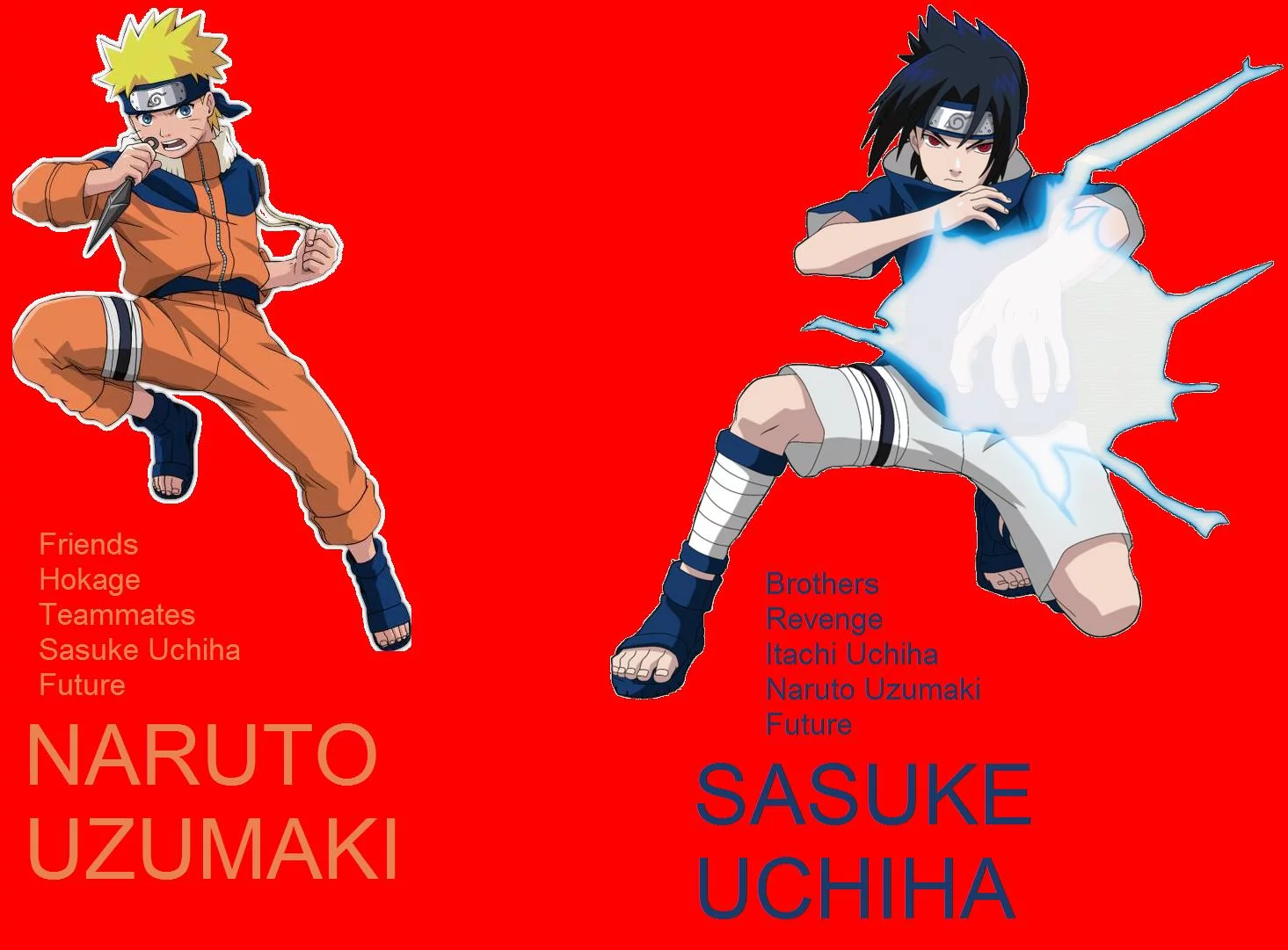 Free Download Naruto Uzumaki And Sasuke Uchiha Wallpaper Page 46972 (1465 x 1081)