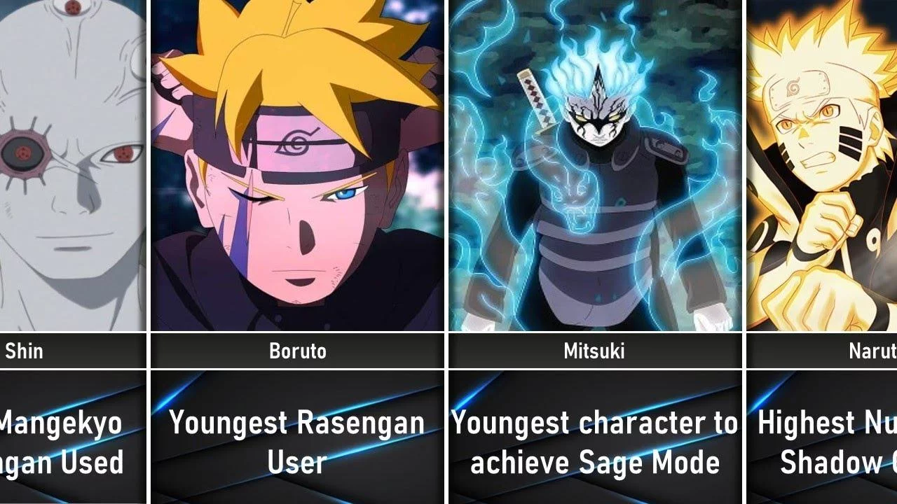 Free Download Naruto And Sasuke Sage Of Six Paths Wallpaper Hd Page 471821 (1280 x 720)