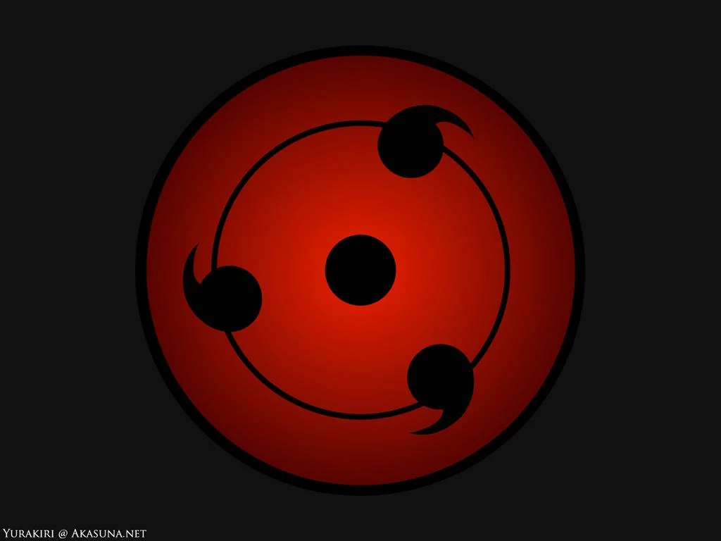 Free Download Naruto And Sasuke Sharingan Wallpaper Page 471841 (1024 x 768)