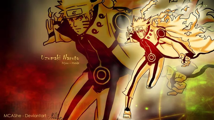 Free Download Naruto Juubi Mode Wallpaper Page 505167 (900 x 507)