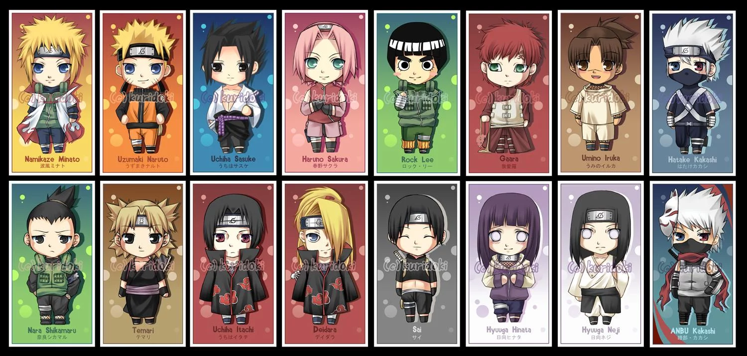 Free Download Naruto Shippuden Chibi Characters Wallpaper Page 5065 (1500 x 715)