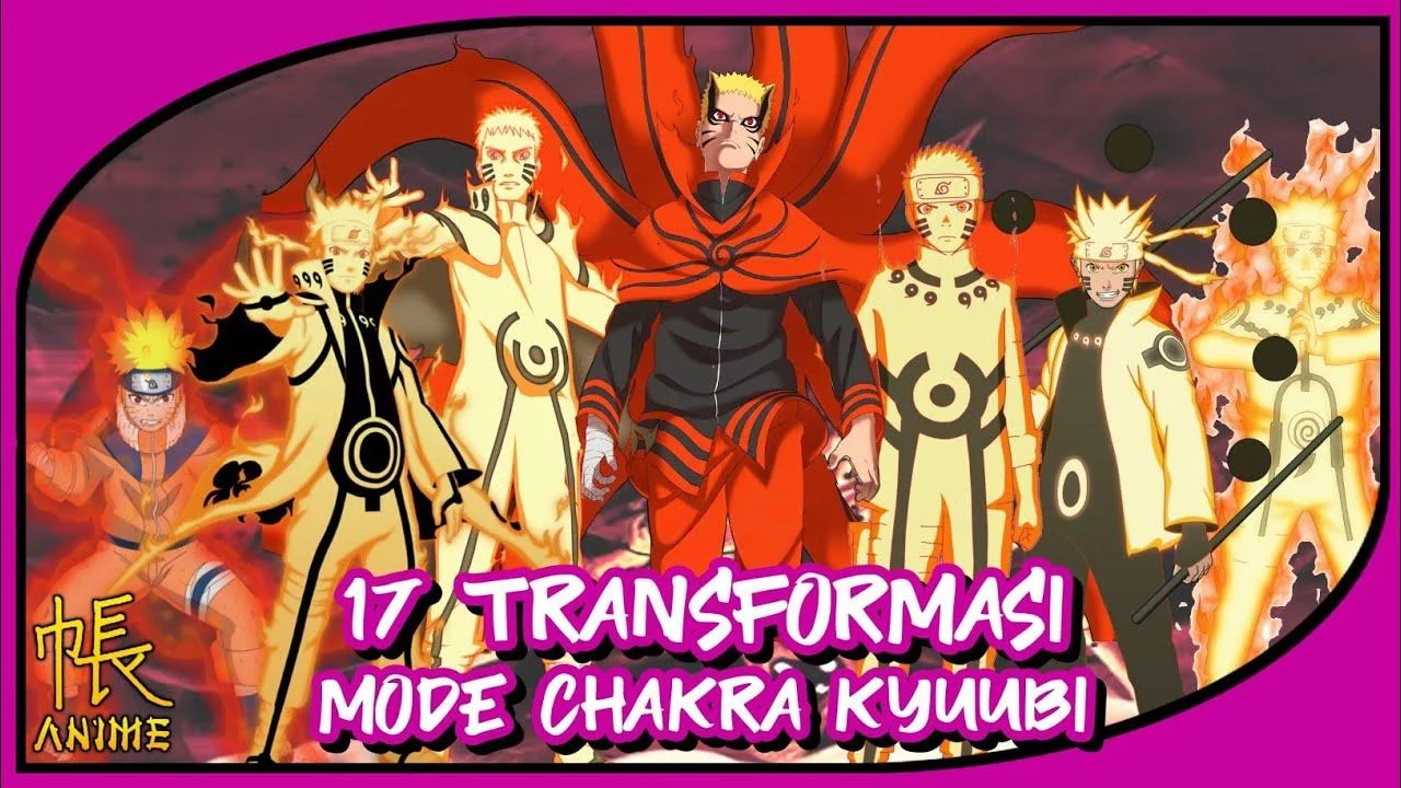 Free Download Naruto Chakra Kyuubi Wallpaper Page 511894 (1280 x 720)
