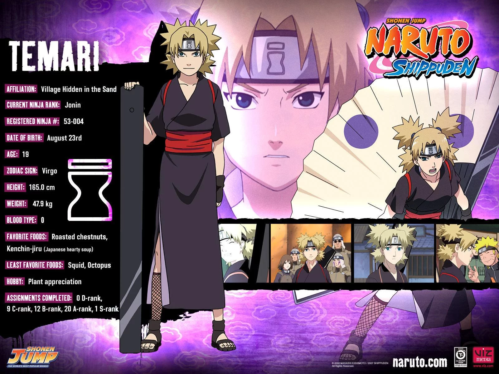 Free Download Naruto Characters Iphone Wallpaper Page 513324 (1600 x 1200)