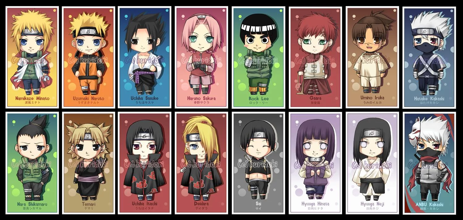 Free Download Naruto Chibi Cute Wallpaper Page 515114 (1500 x 715)