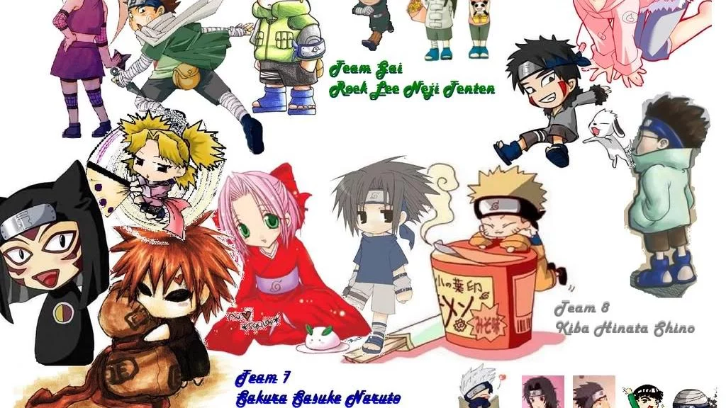 Free Download Naruto Chibi Cute Wallpaper Page 515128 (1024 x 576)