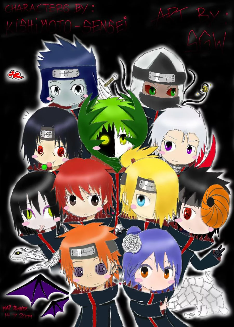 Free Download Naruto Chibi Wallpaper Iphone Page 515364 (900 x 1255)