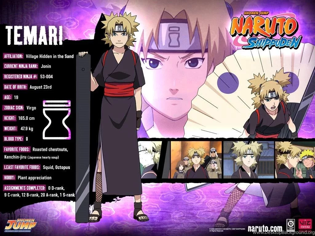 Free Download Naruto Debit Card Wallpapers Page 537242 (1024 x 768)