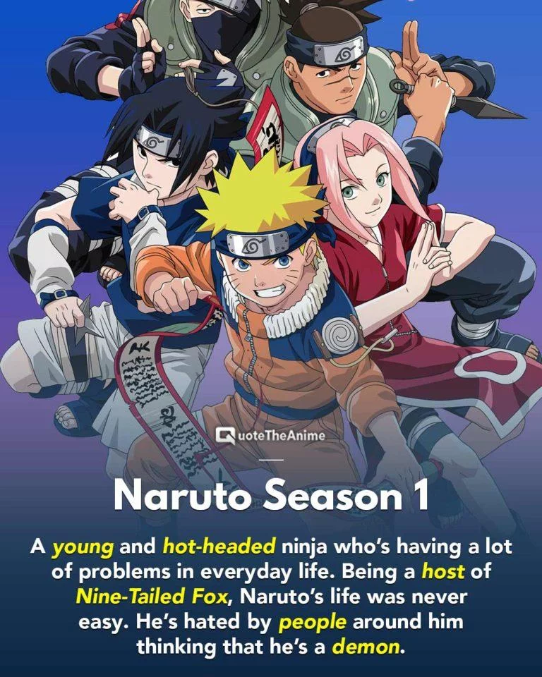 Free Download Naruto Demon Inside Wallpaper Page 538660 (768 x 960)
