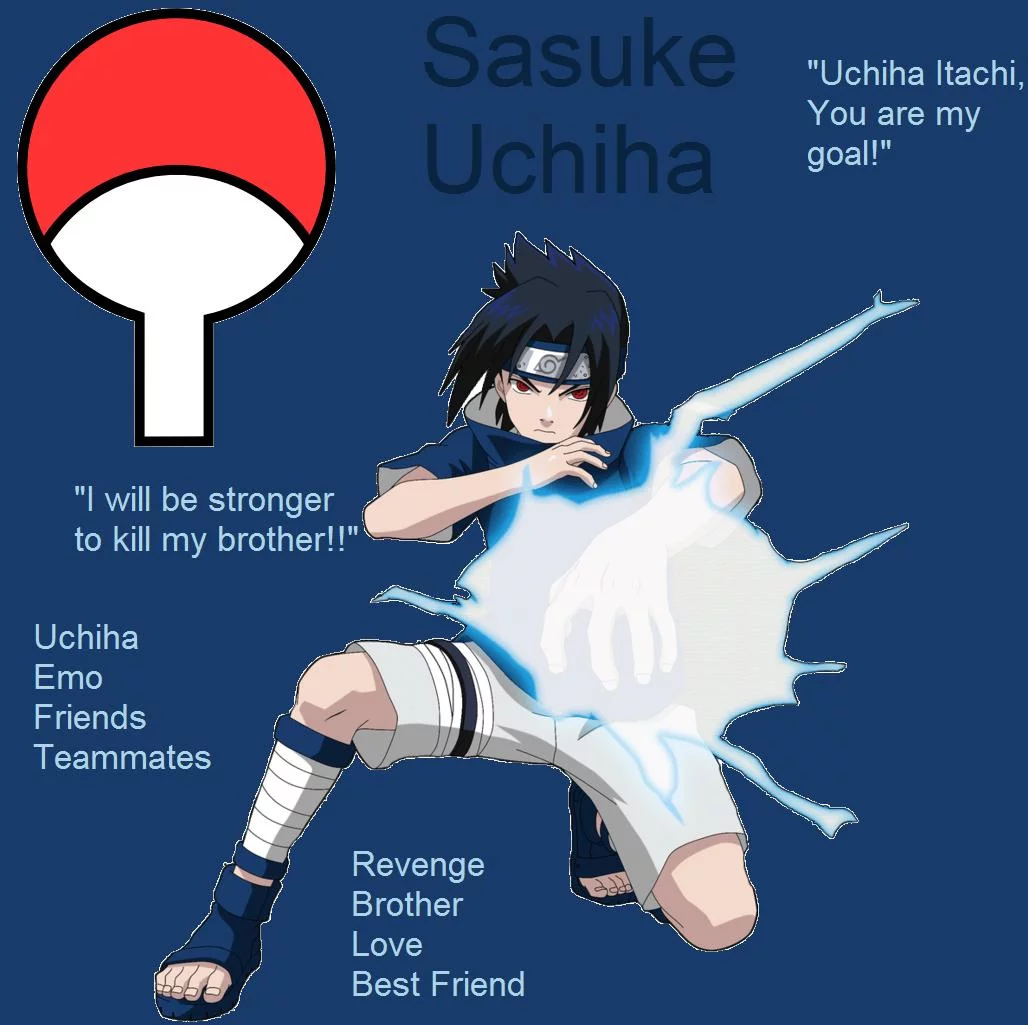 Free Download Naruto Emo Sasuke Wallpaper Page 548587 (1028 x 1025)