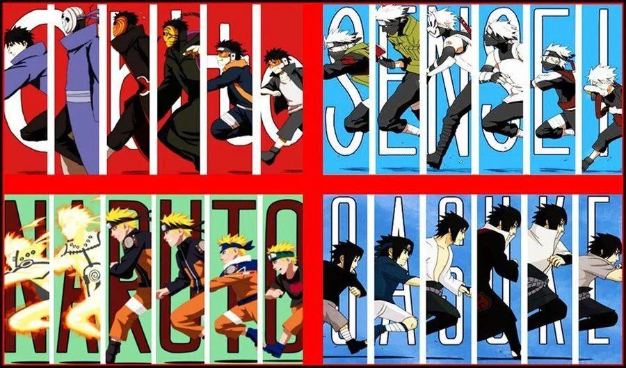 Free Download Naruto Evolution Wallpaper Hd Page 548745 (900 x 529)