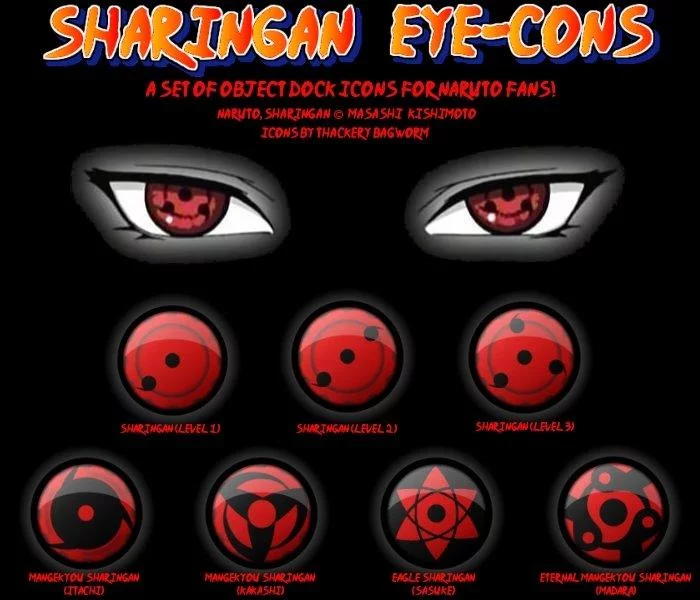 Free Download Naruto Eyes Wallpaper Android Page 548802 (700 x 600)
