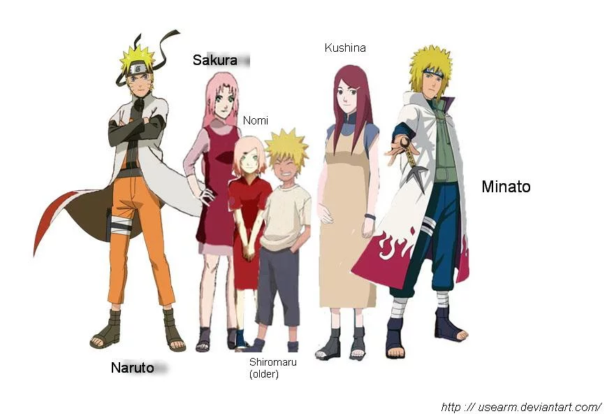 Free Download Naruto Shippuden Family Wallpaper Page 552906 (879 x 595)