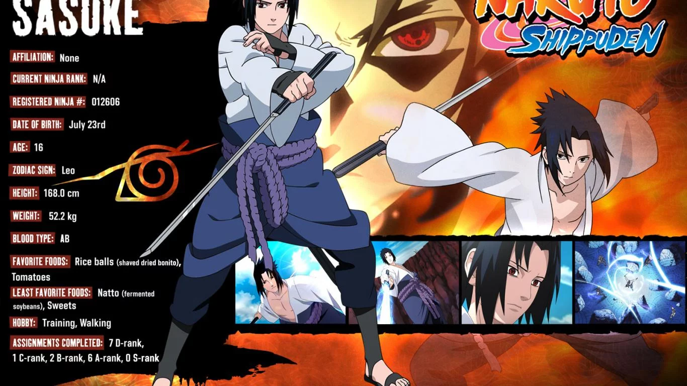 Free Download Naruto Grown Up Wallpaper Page 572077 (1366 x 768)