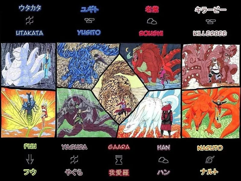 Free Download Naruto Jinchuuriki Dual Monitor Wallpaper Page 636952 (800 x 600)