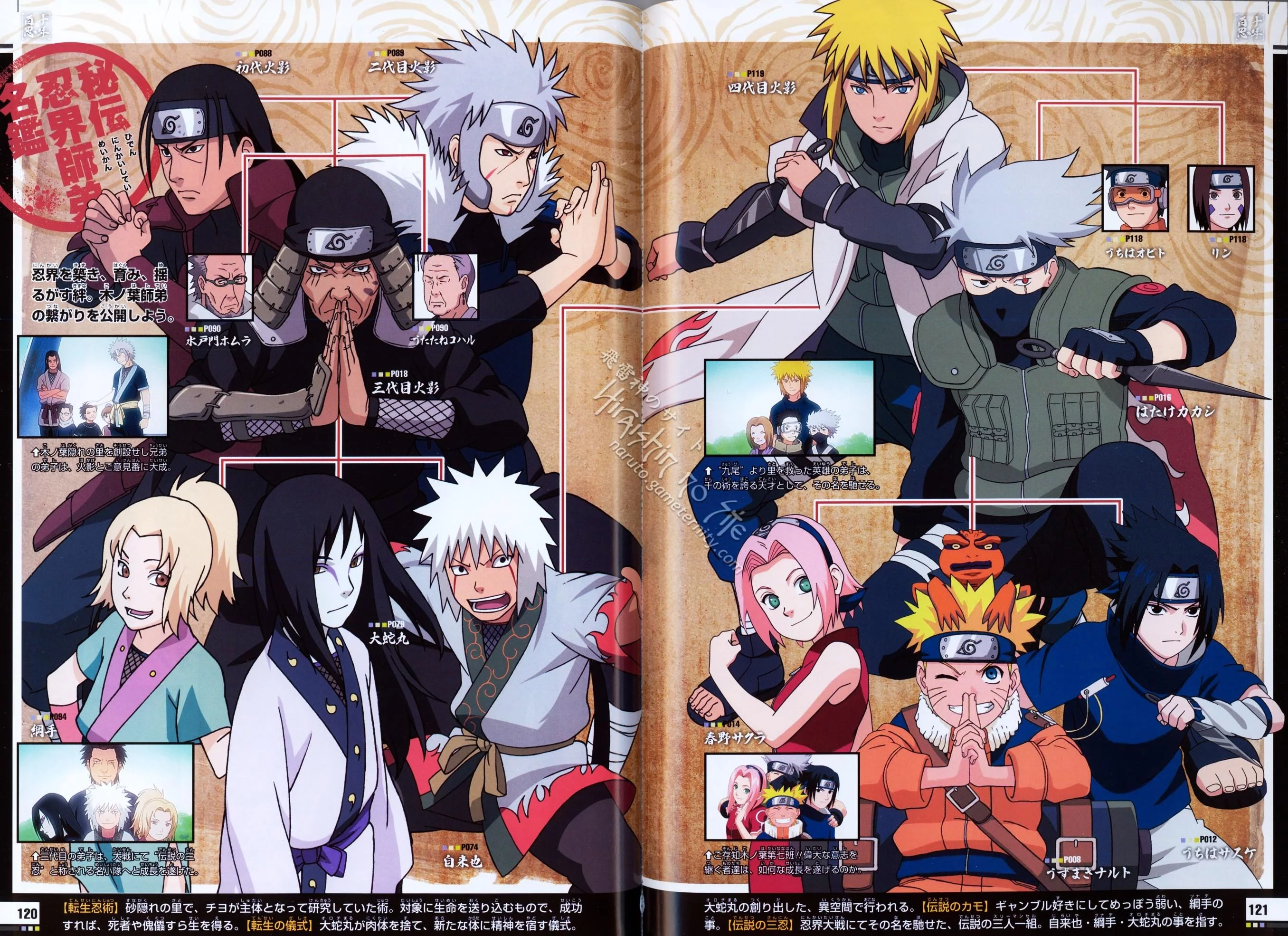 Free Download Naruto Jiraiya Sasuke Orochimaru Sakura Tsunade Wallpaper Page 647226 (2712 x 1970)