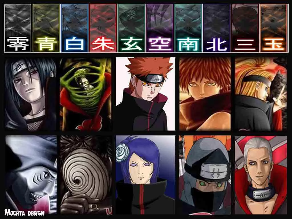 Free Download 1920x1080 Naruto Akatsuki Wallpaper High Quality Page 64896 (1024 x 768)