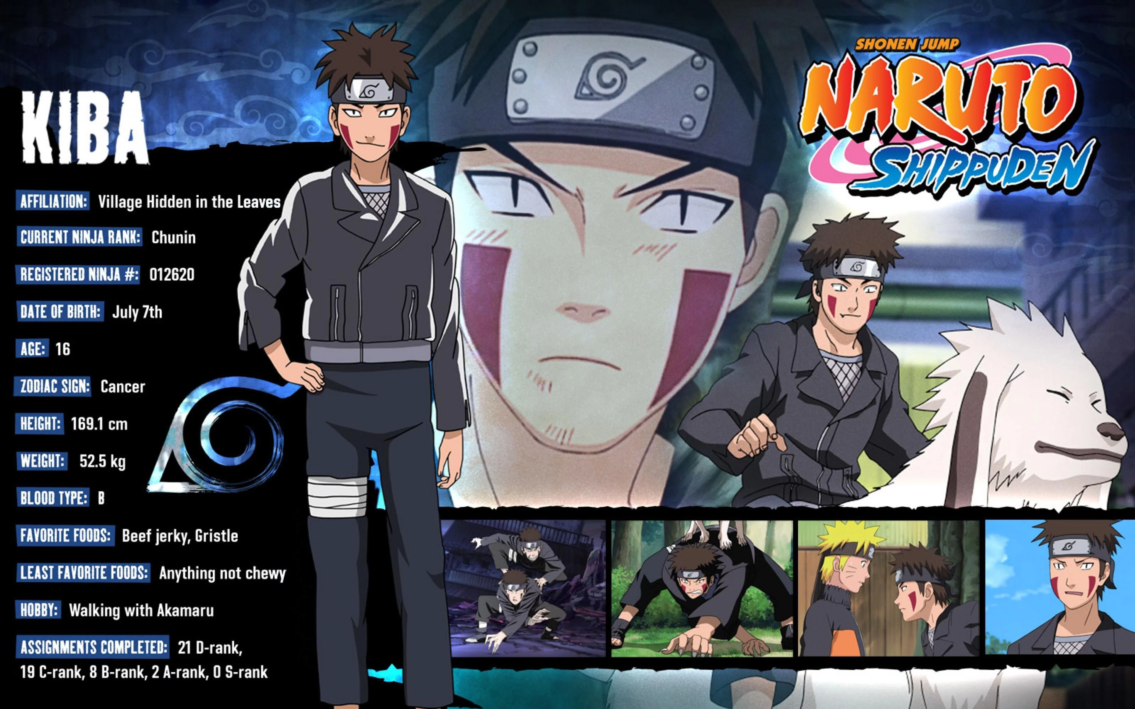 Free Download Naruto Kiba And Akamaru Wallpaper Page 652769 (3840 x 2400)