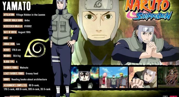 Free Download Naruto Laptop Wallpaper Village Page 674016 (692 x 376)