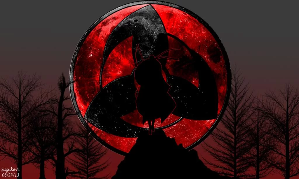 Free Download Naruto Mangekyou Sharingan Wallpaper Kakashi Page 696483 (1024 x 614)